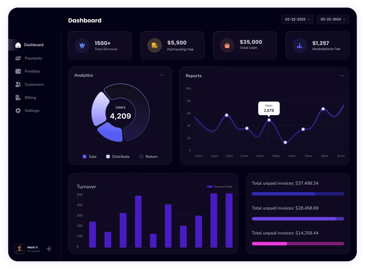 Horton Construction Ca Dashboard